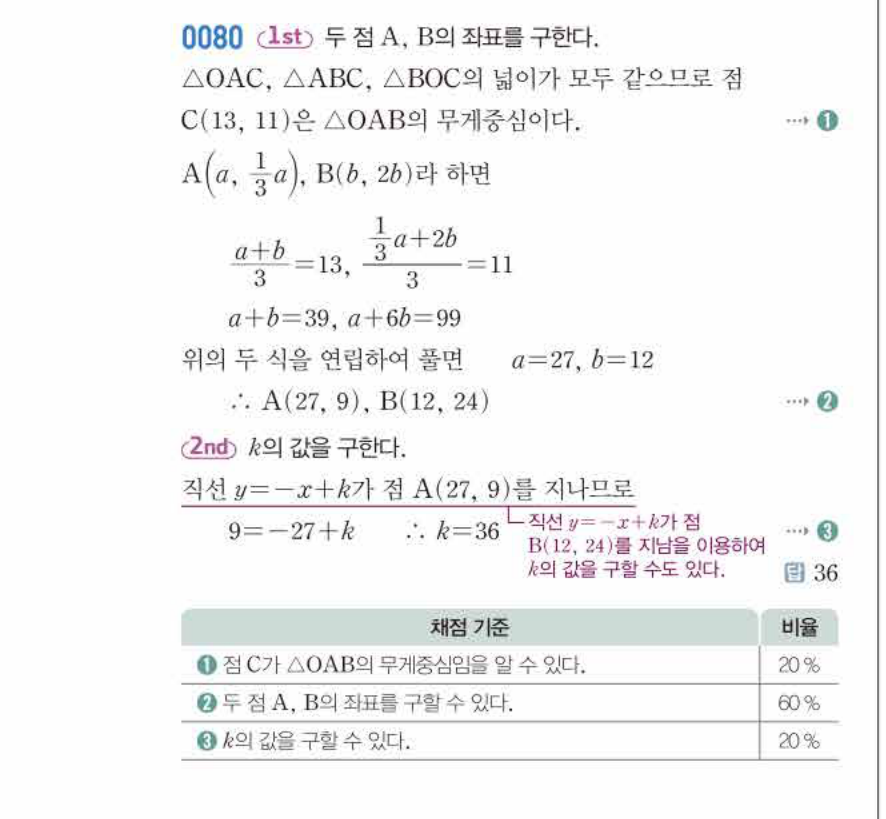 쎈공통수학2 0080번 해설 이미지 1