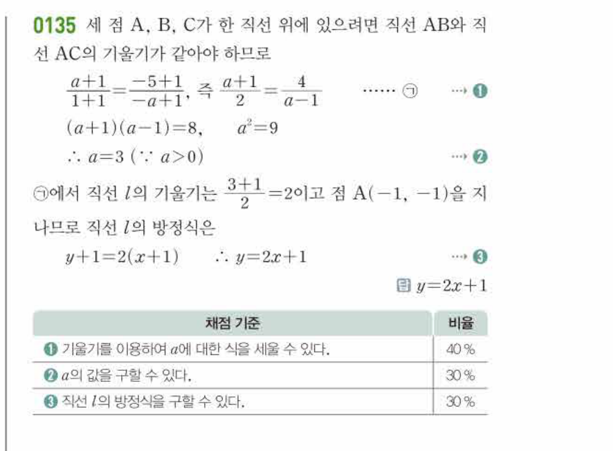 쎈공통수학2 0135번 해설