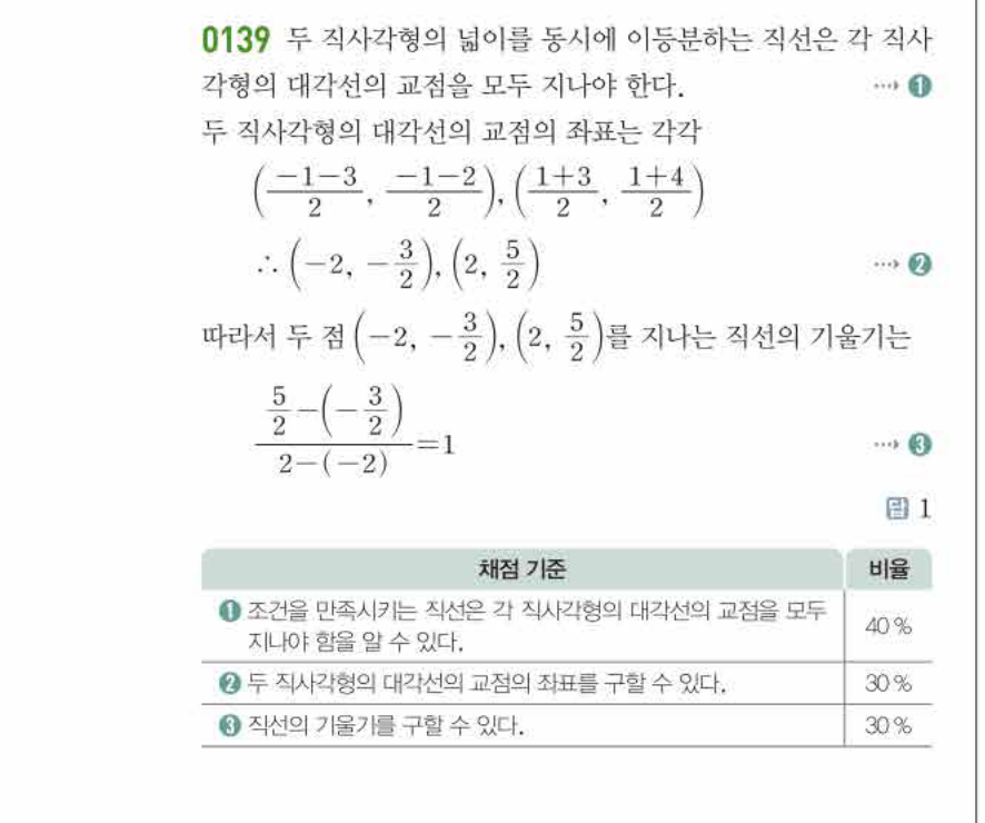 쎈공통수학2 0139번 해설