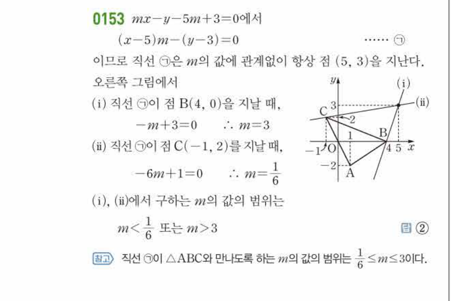 쎈공통수학2 0153번 해설
