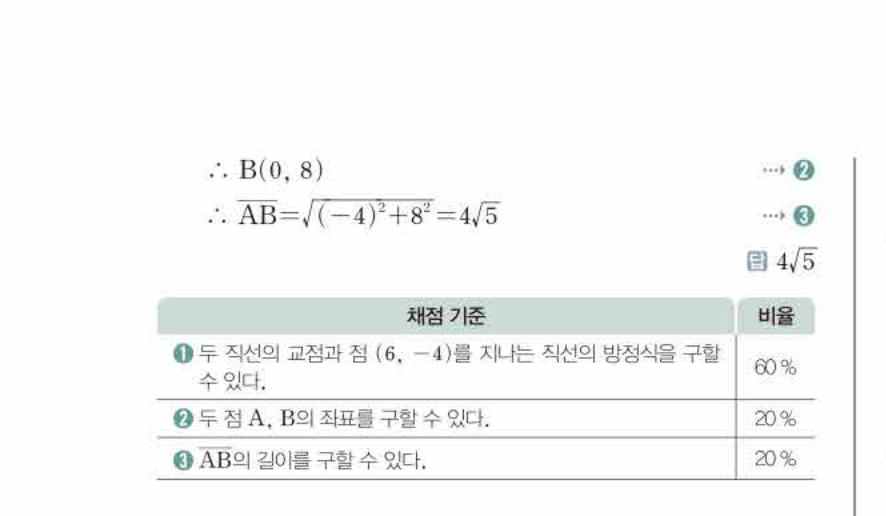 쎈공통수학2 0156번 해설