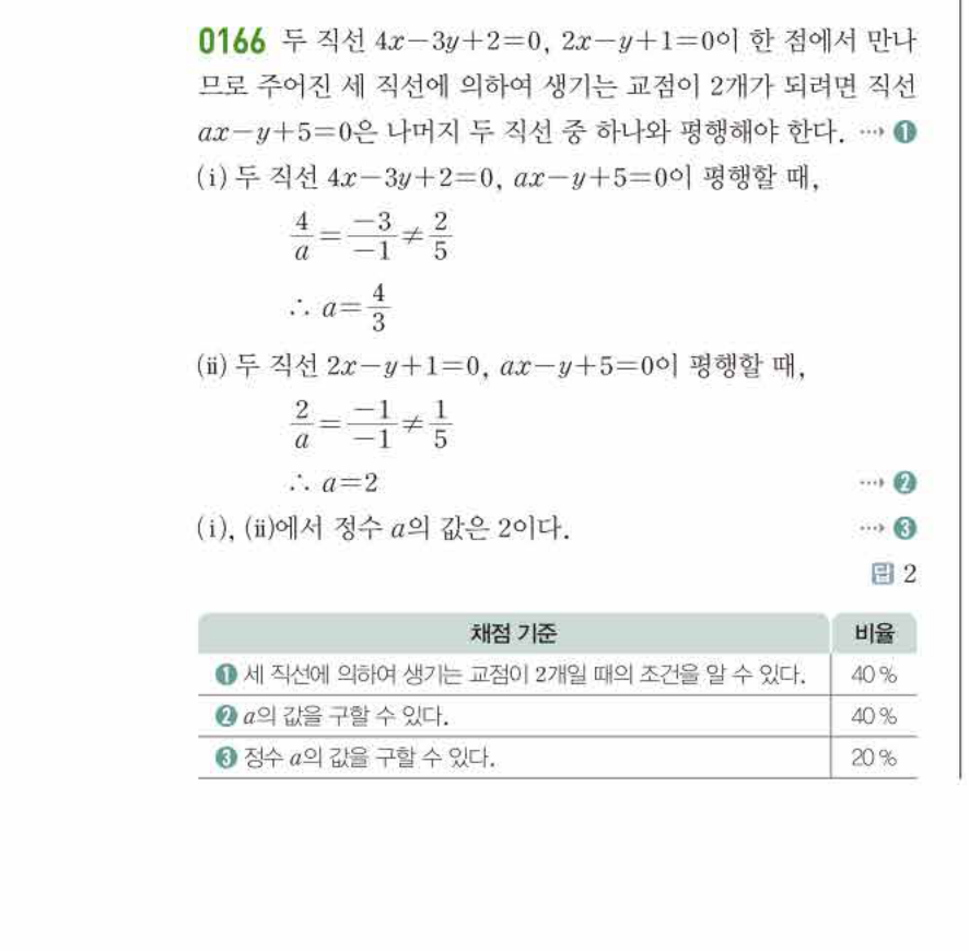 쎈공통수학2 0166번 해설