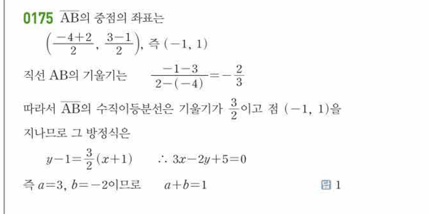 쎈공통수학2 0175번 해설