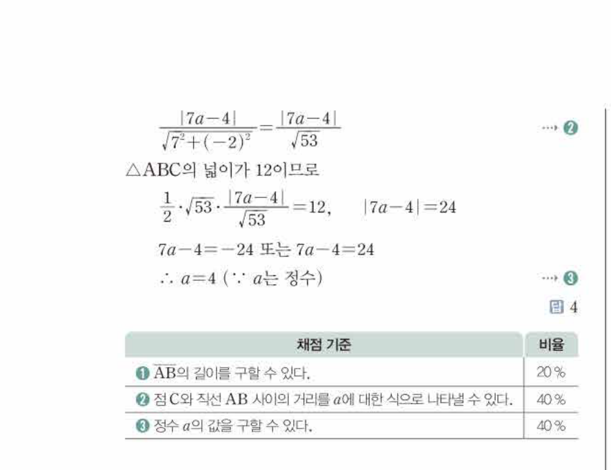 쎈공통수학2 0189번 해설