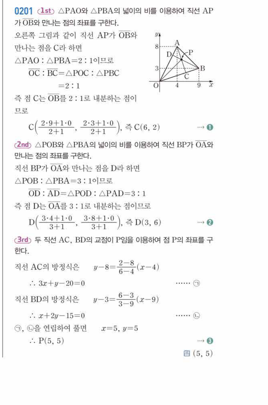 쎈공통수학2 0201번 해설