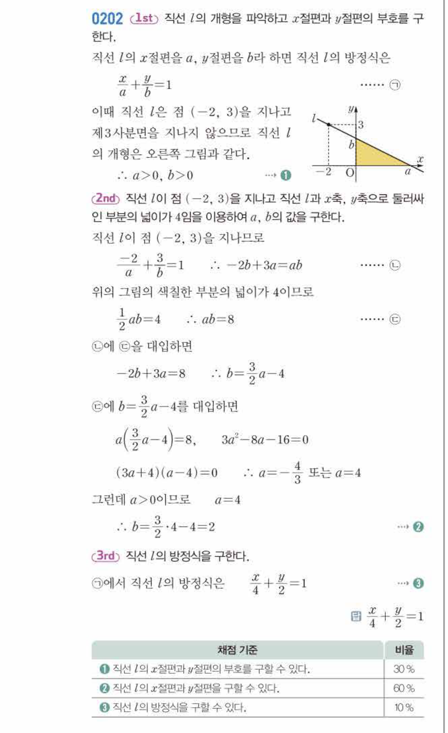쎈공통수학2 0202번 해설