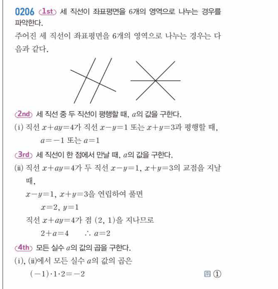 쎈공통수학2 0206번 해설