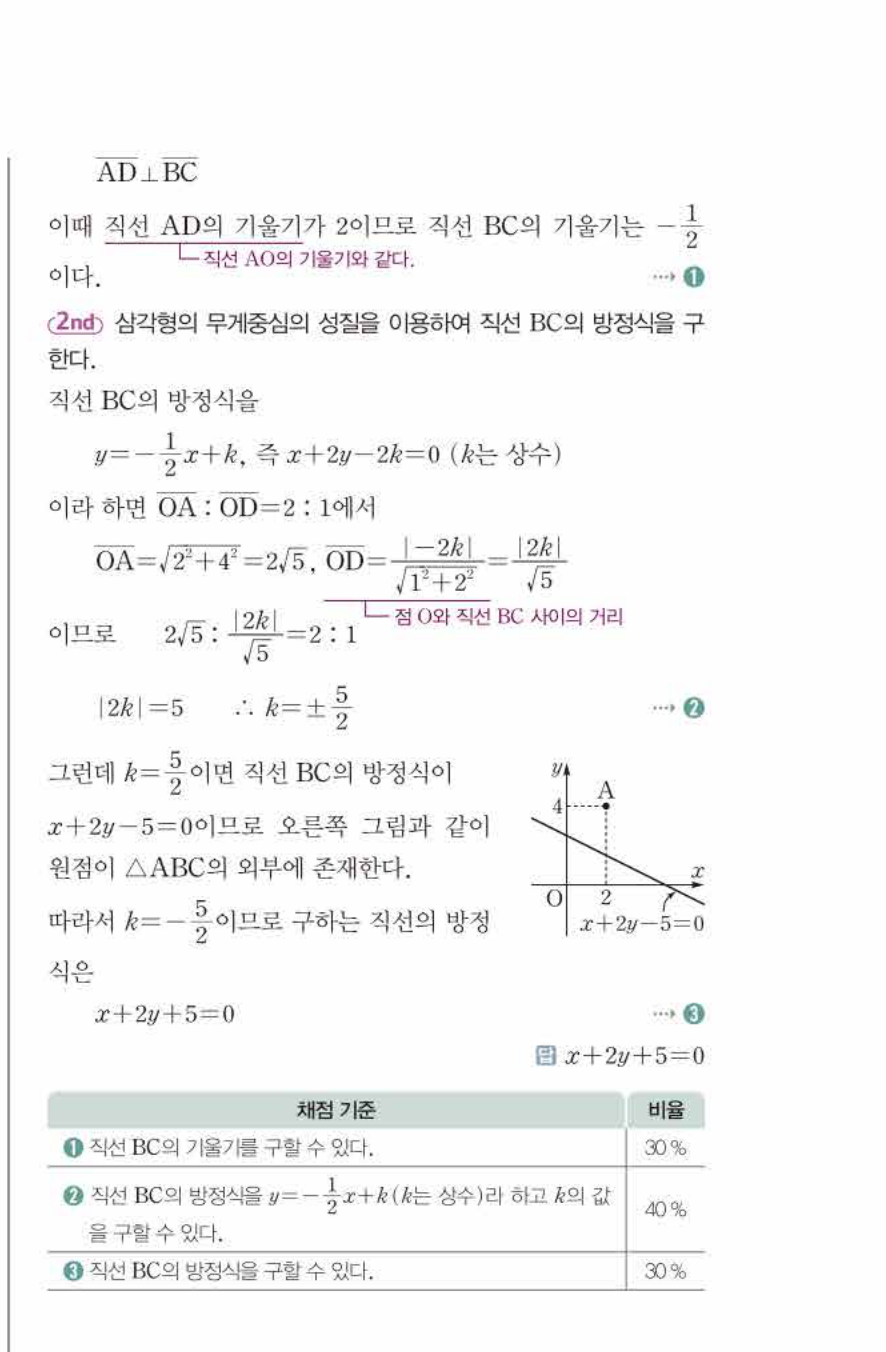 쎈공통수학2 0212번 해설