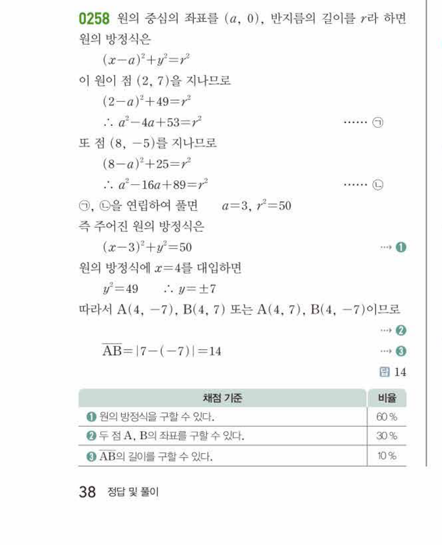 쎈공통수학2 0258번 해설