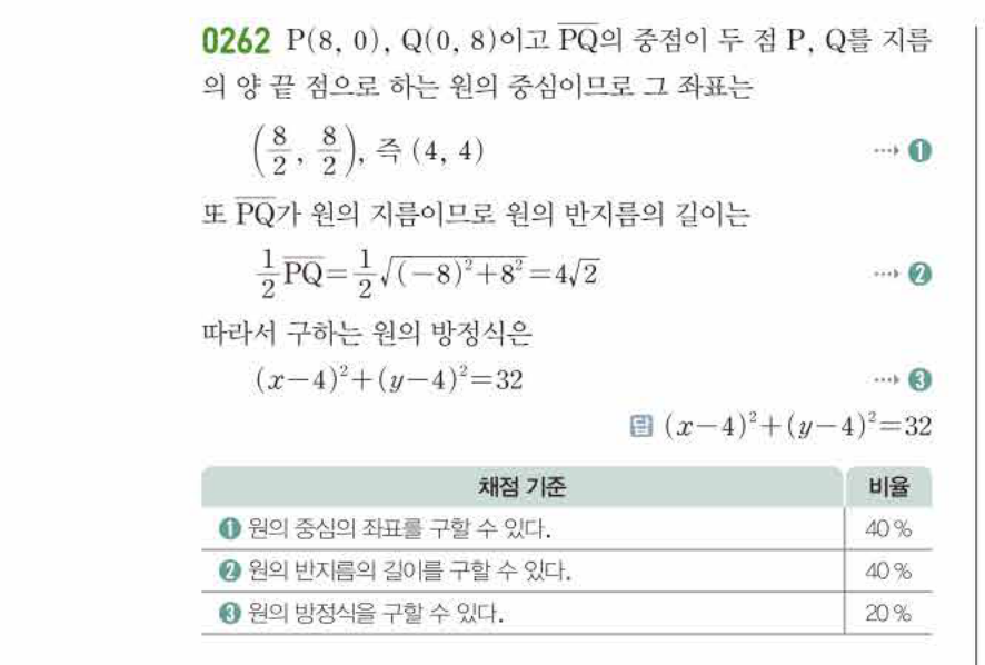 쎈공통수학2 0262번 해설