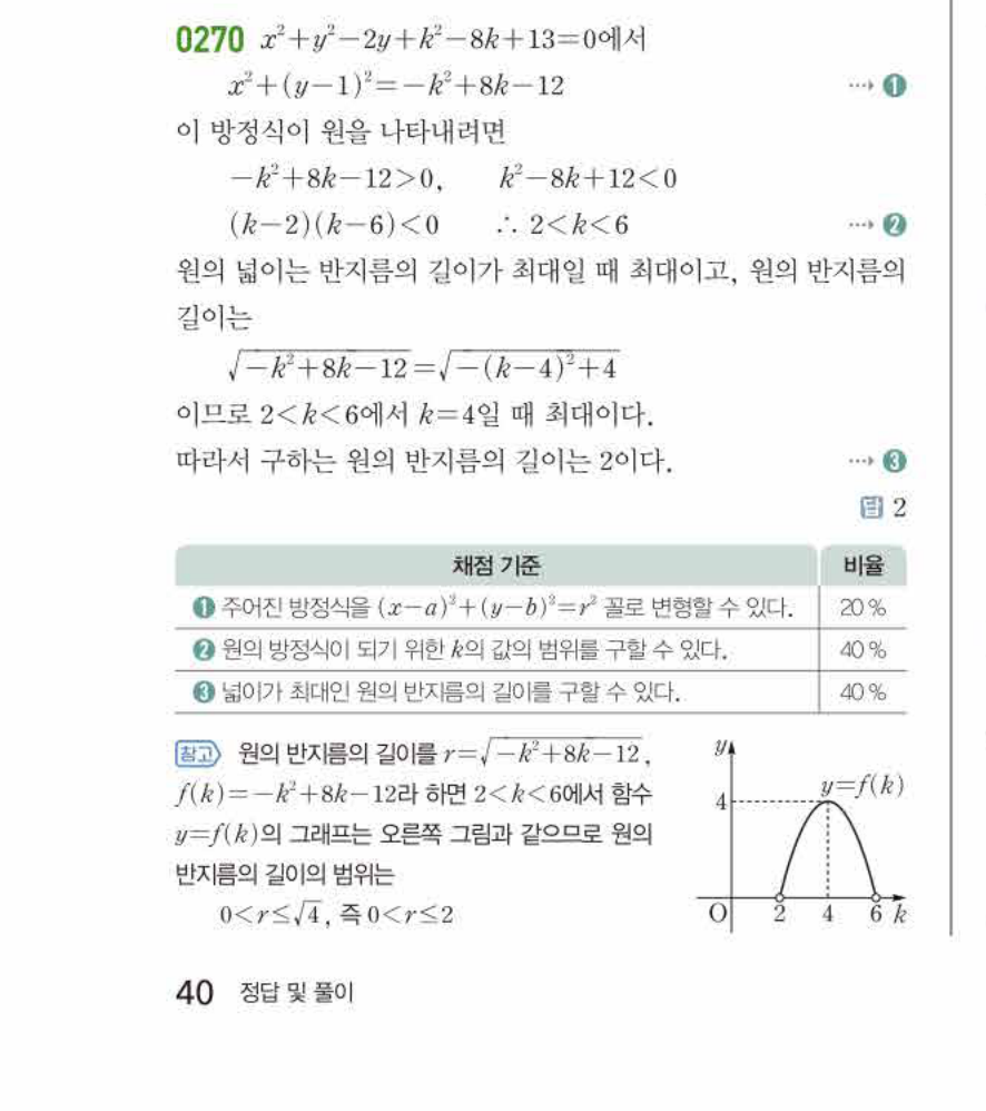 쎈공통수학2 0270번 해설
