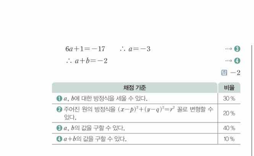 쎈공통수학2 0274번 해설