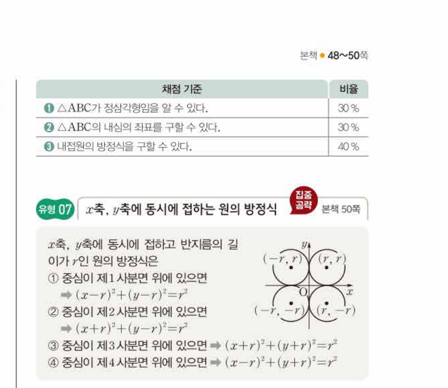 쎈공통수학2 0277번 해설