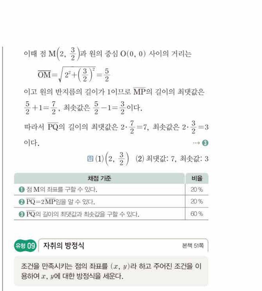 쎈공통수학2 0284번 해설