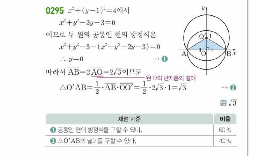 쎈공통수학2 0295번 해설