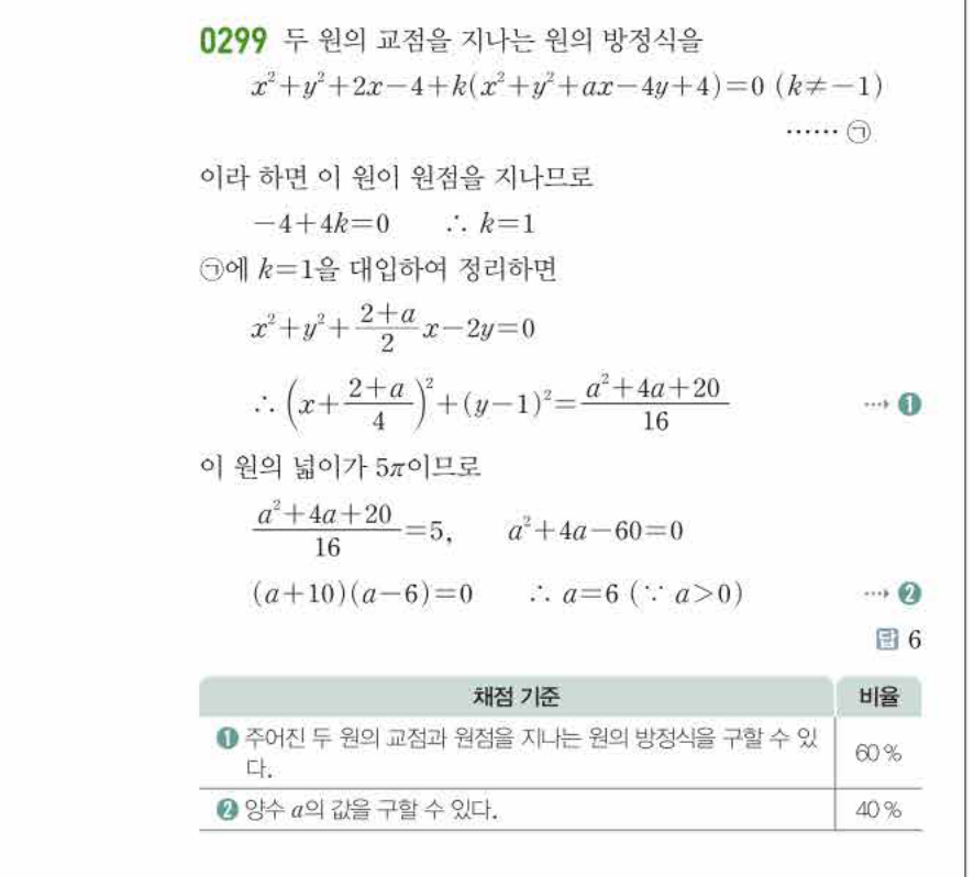 쎈공통수학2 0299번 해설