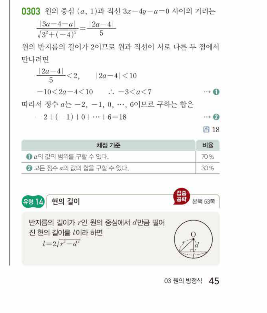 쎈공통수학2 0303번 해설
