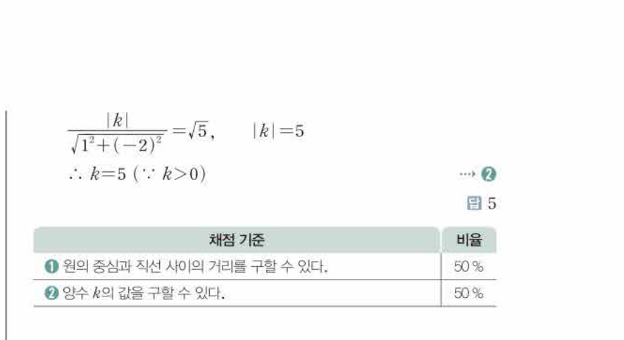 쎈공통수학2 0306번 해설