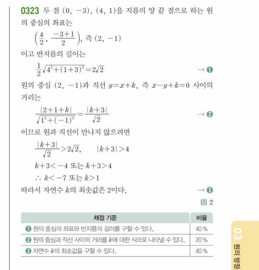 쎈공통수학2 0323번 해설