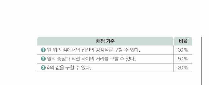 쎈공통수학2 0337번 해설
