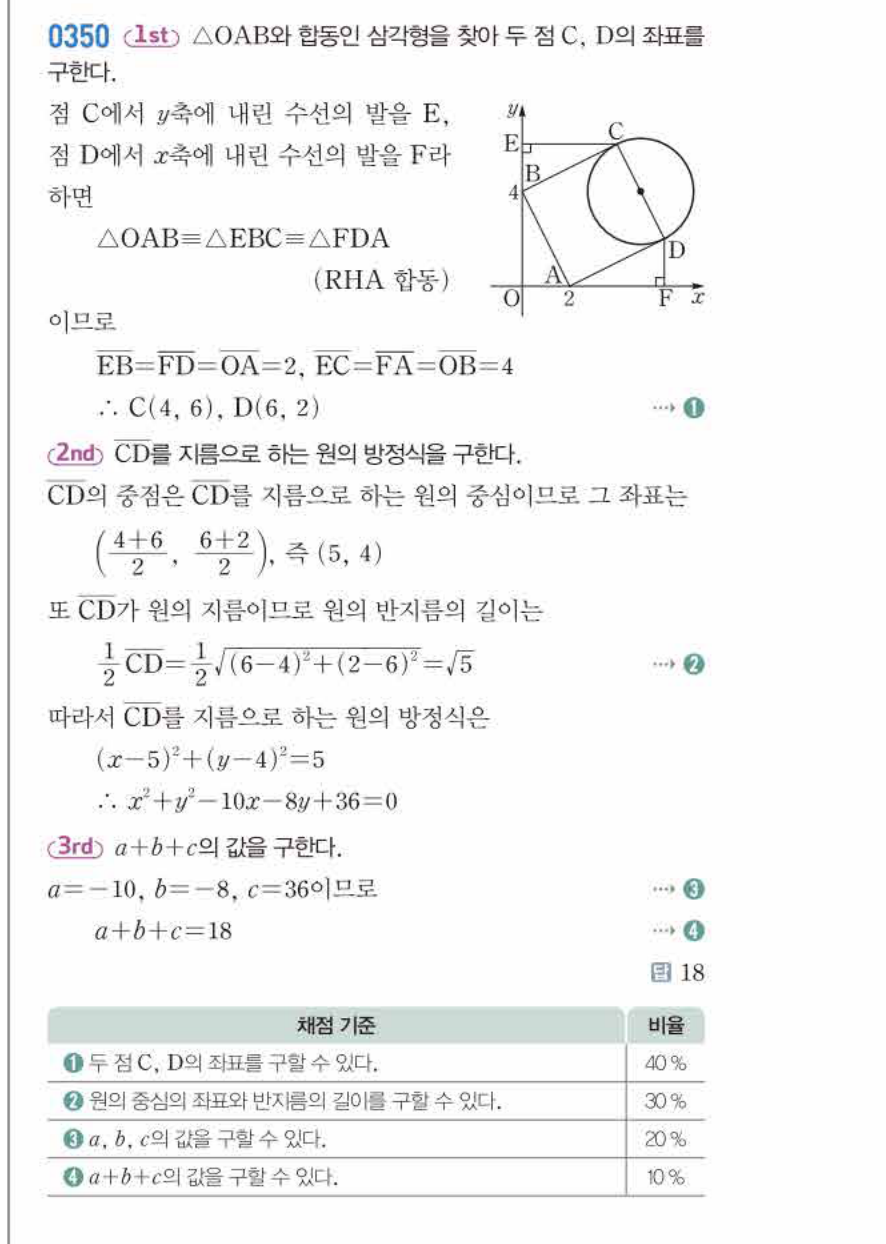 쎈공통수학2 0350번 해설