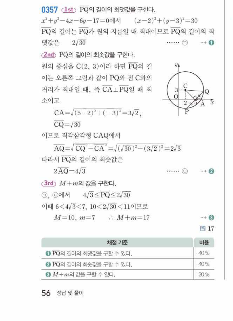 쎈공통수학2 0357번 해설