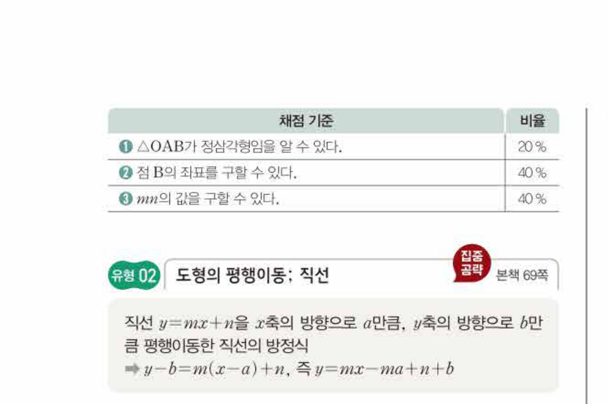 쎈공통수학2 0411번 해설