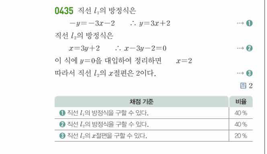 쎈공통수학2 0435번 해설