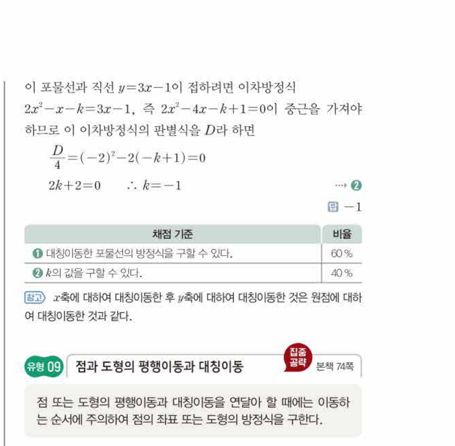 쎈공통수학2 0447번 해설