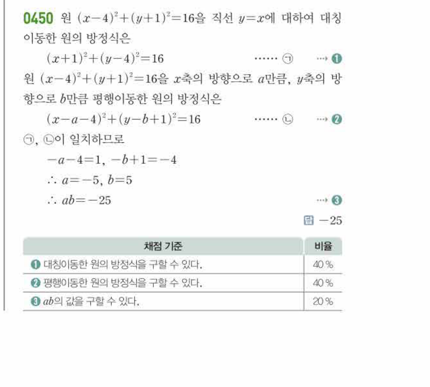 쎈공통수학2 0450번 해설