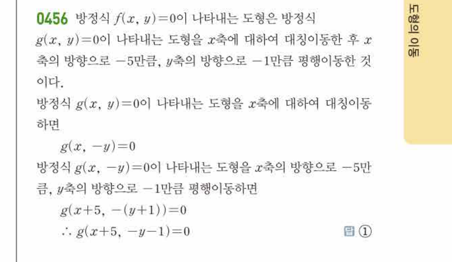 쎈공통수학2 0456번 해설