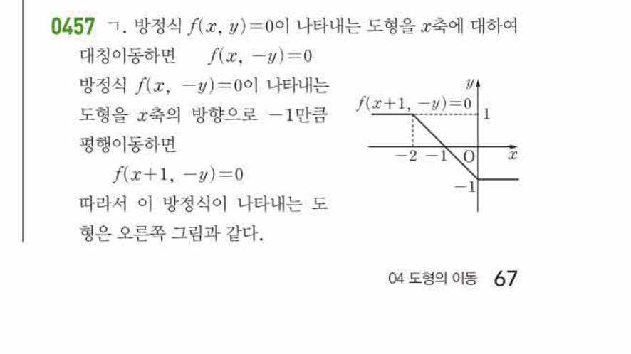 쎈공통수학2 0457번 해설