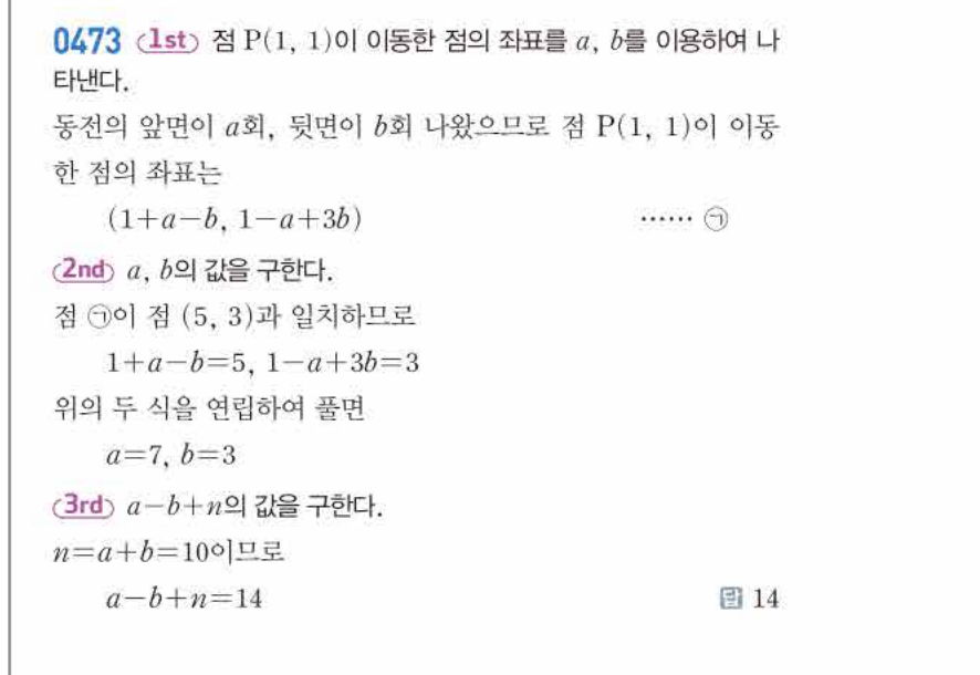 쎈공통수학2 0473번 해설