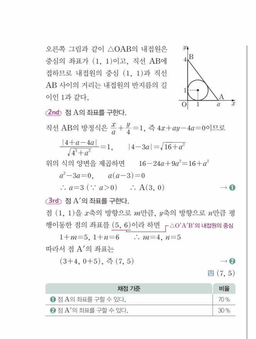 쎈공통수학2 0476번 해설