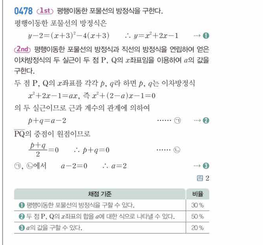 쎈공통수학2 0478번 해설
