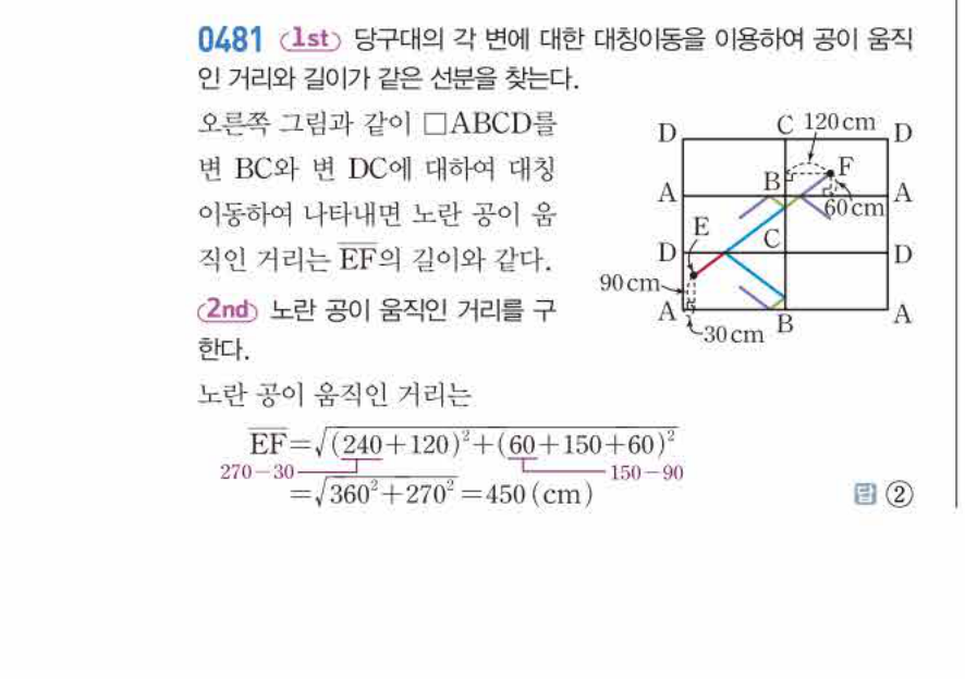 쎈공통수학2 0481번 해설
