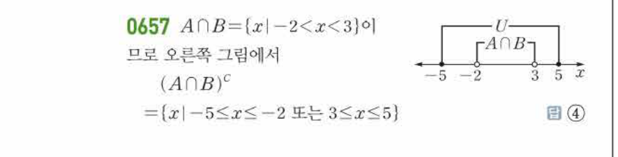 쎈공통수학2 0657번 해설