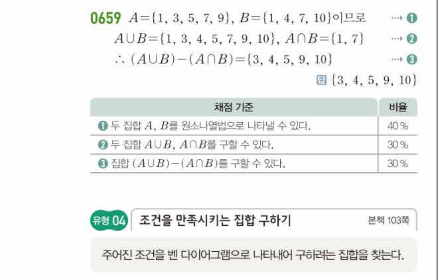 쎈공통수학2 0659번 해설