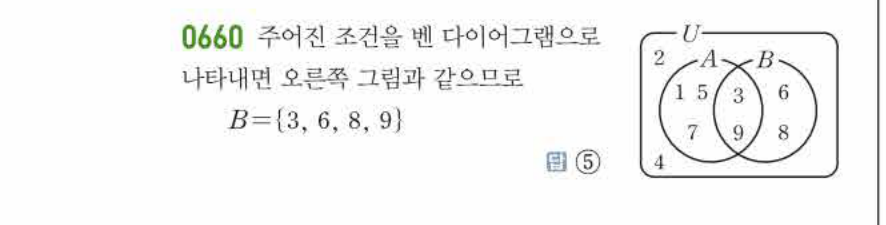 쎈공통수학2 0660번 해설