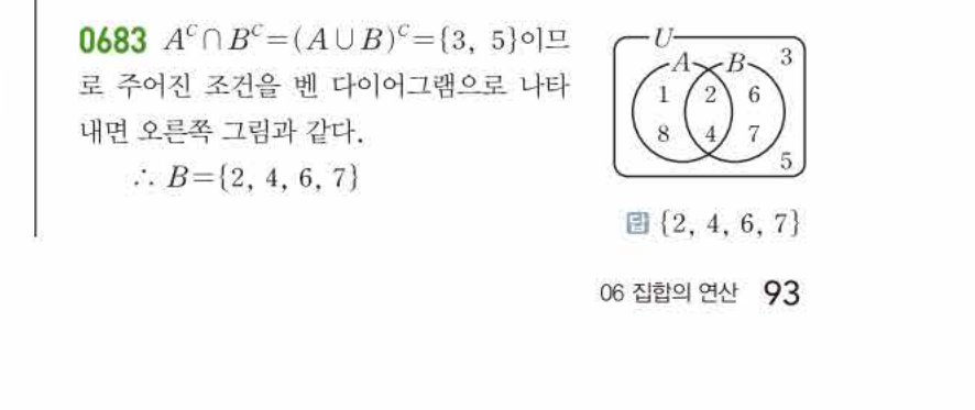 쎈공통수학2 0683번 해설