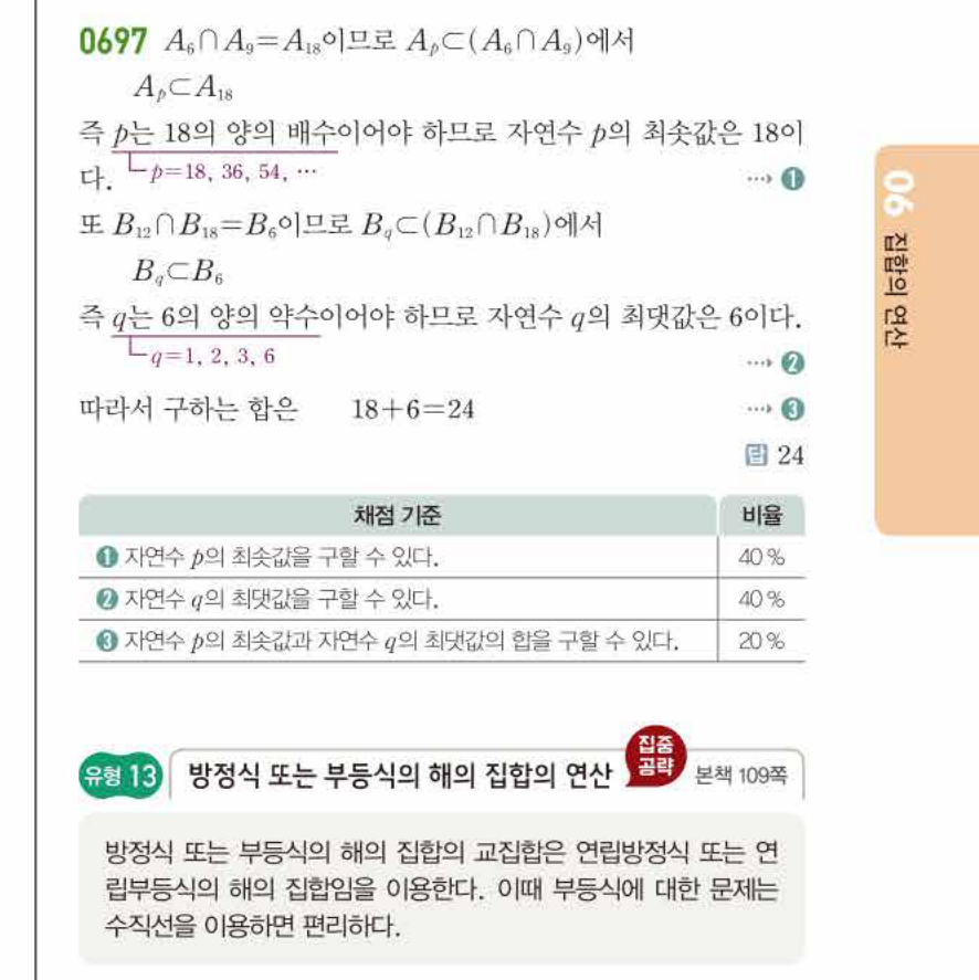 쎈공통수학2 0697번 해설