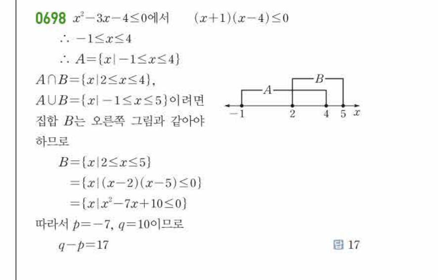 쎈공통수학2 0698번 해설