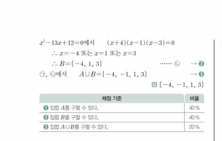 쎈공통수학2 0699번 해설