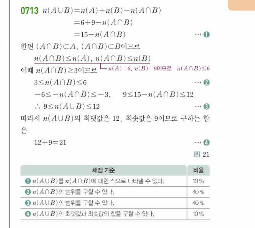 쎈공통수학2 0713번 해설