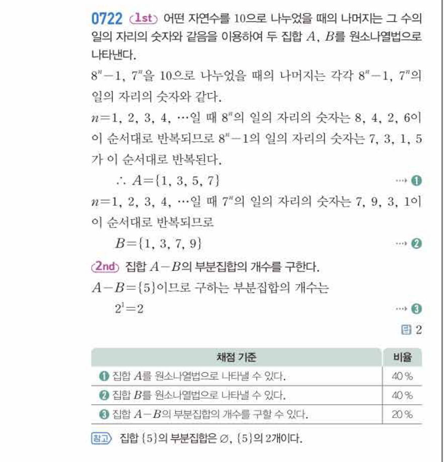 쎈공통수학2 0722번 해설