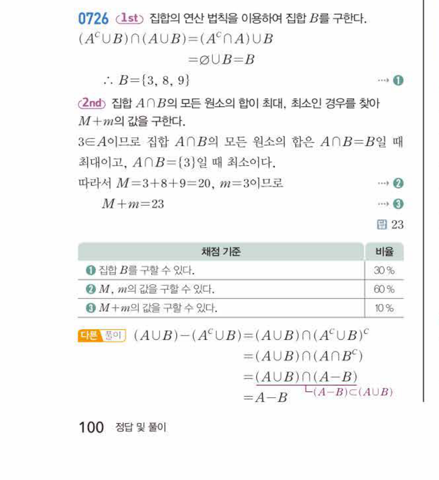 쎈공통수학2 0726번 해설