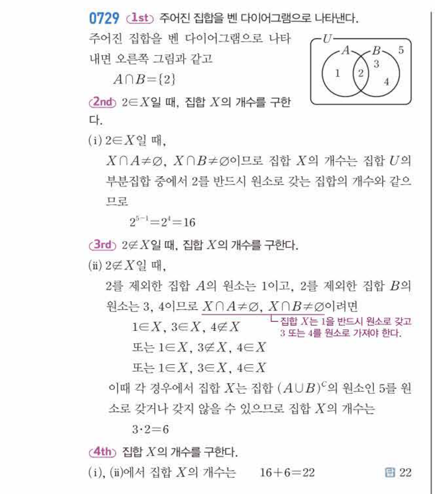 쎈공통수학2 0729번 해설