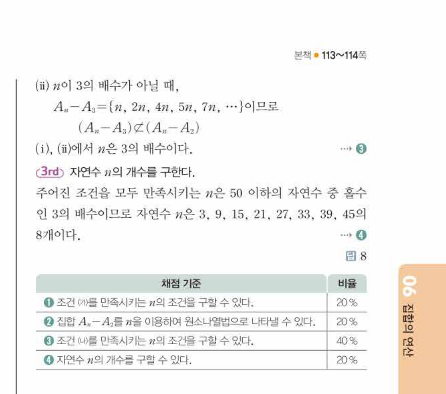 쎈공통수학2 0731번 해설