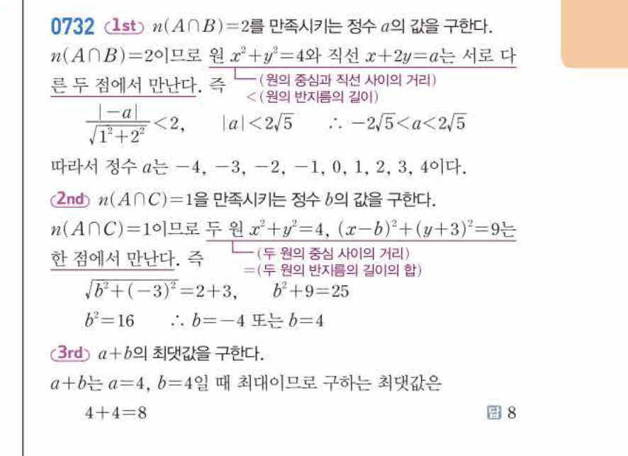 쎈공통수학2 0732번 해설
