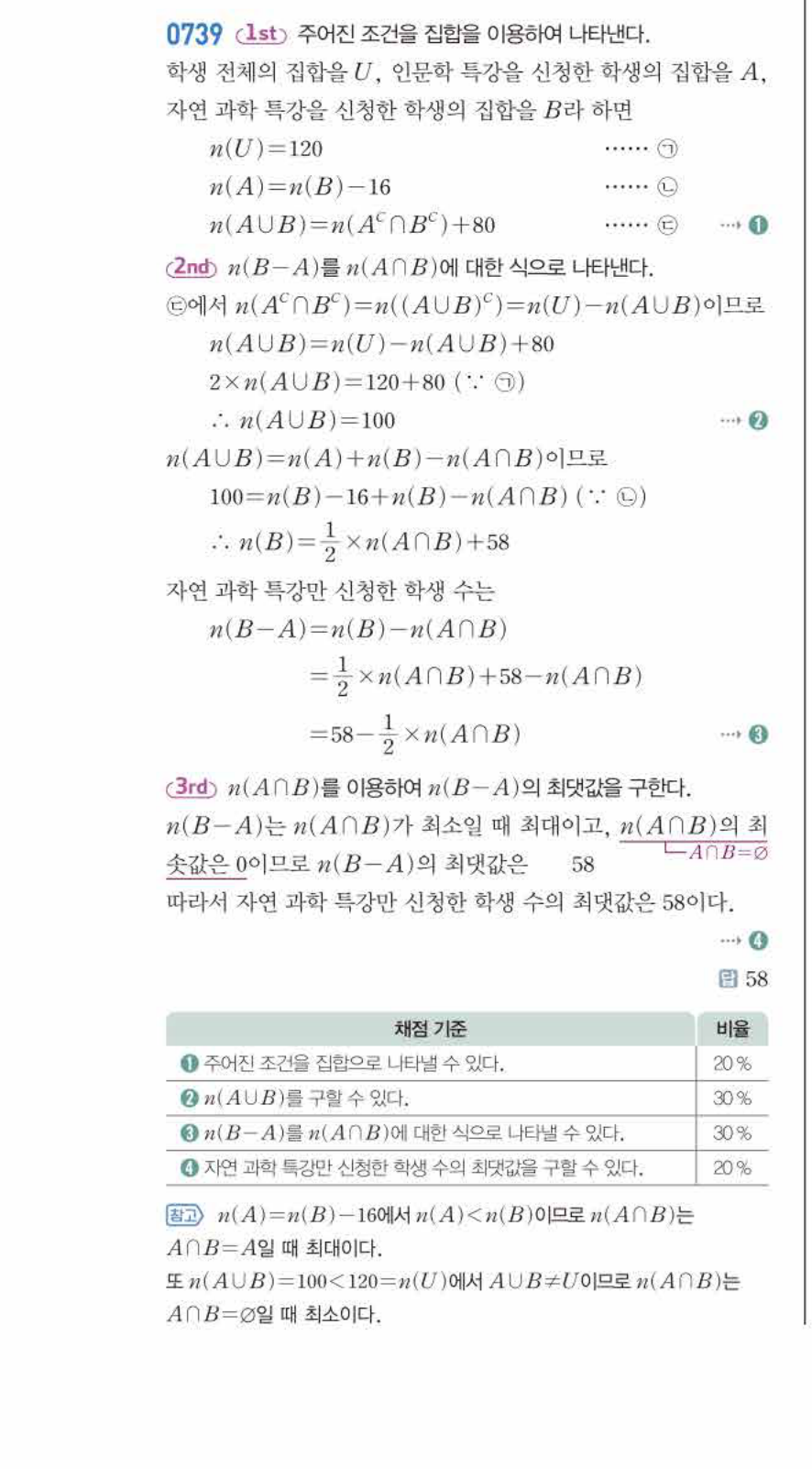 쎈공통수학2 0739번 해설